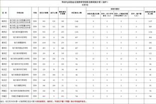 意天空预测米兰本轮意甲首发：特奥改踢中卫，本纳塞尔替补待命